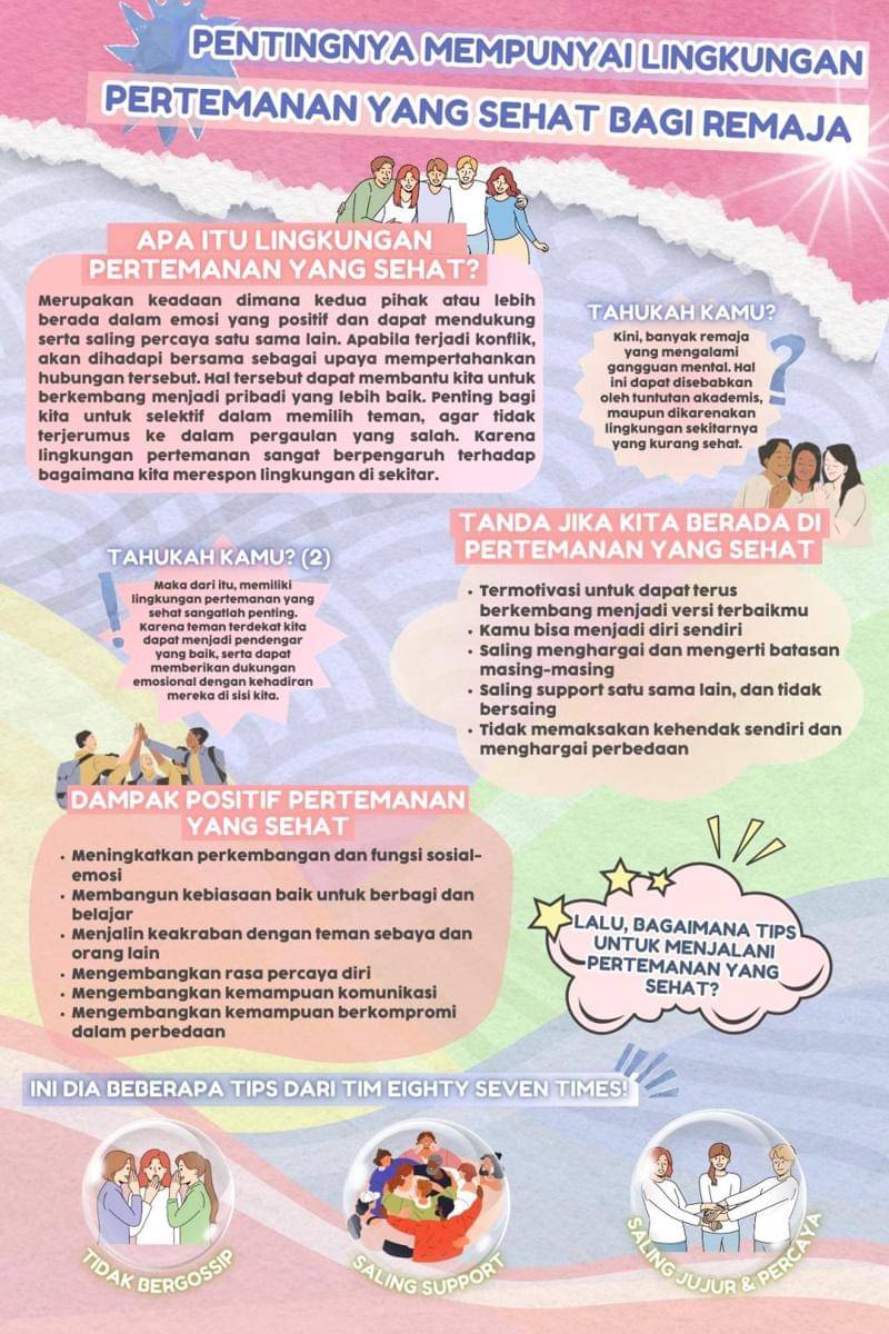 IDN Times Xplore/Eighty Seven Times_SMA Negeri 87 Jakarta