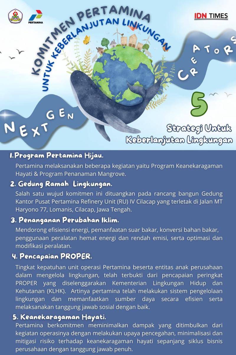 IDN Times Xplore/NextGen Creators_SMK Tunas Media