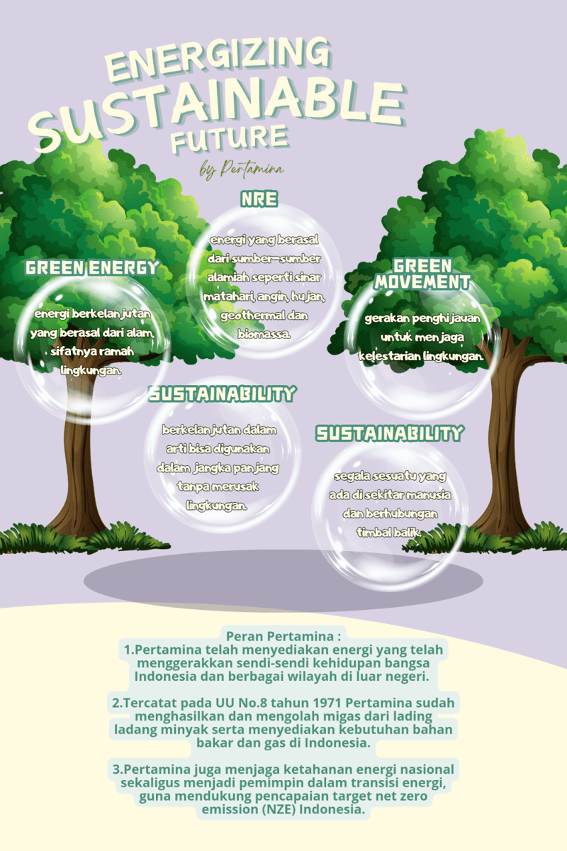 IDN Times Xplore/Three Incess_SMAN 1 Bangkalan