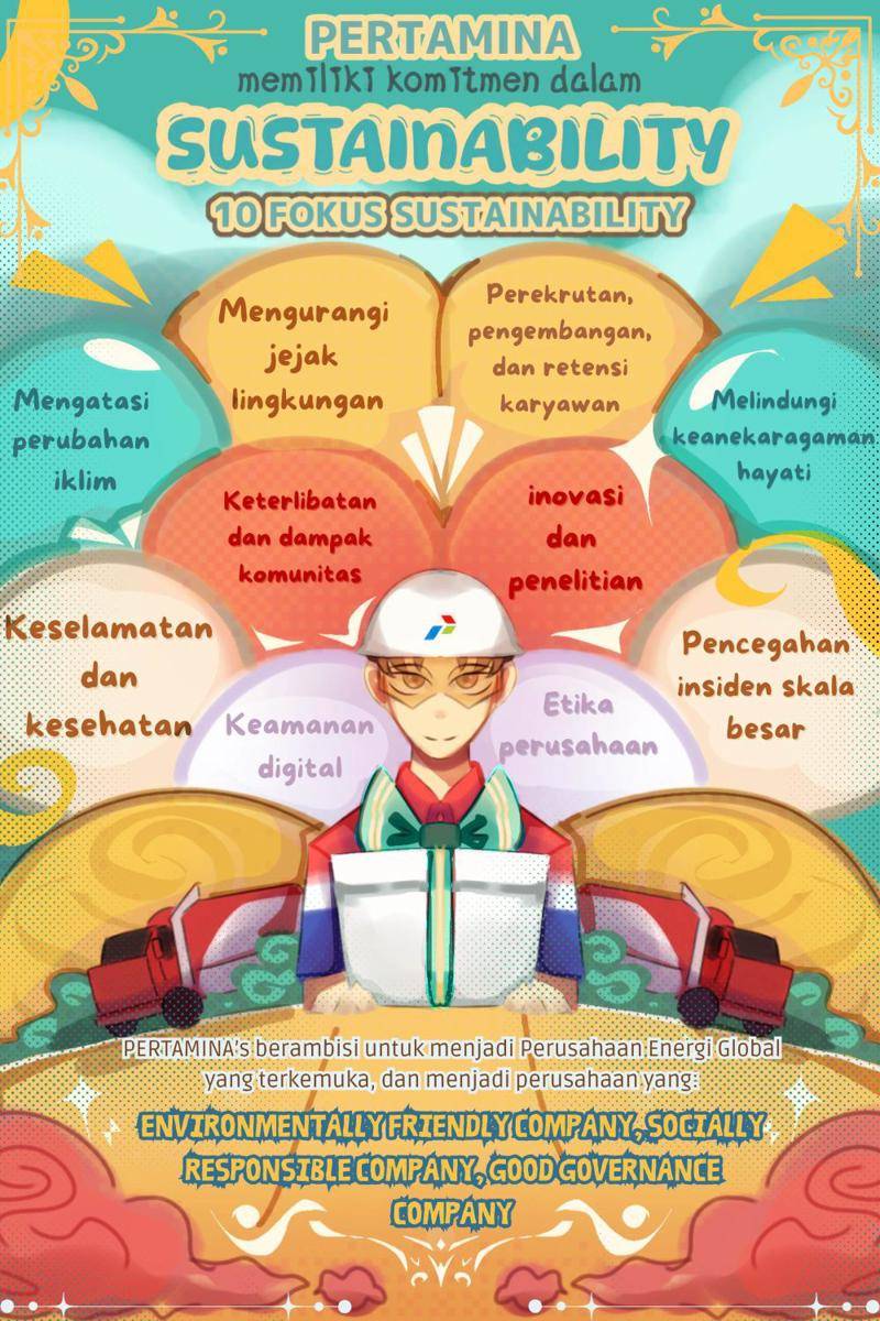 IDN Times Xplore/Artlystical_SMKN 1 Tanjungpinang