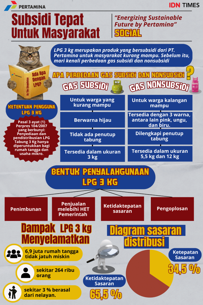 IDN Times Xplore/SinauOnlen_SMKN 1 Surakarta
