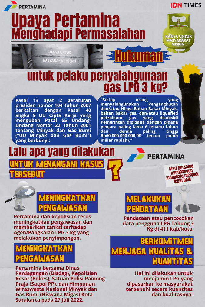 IDN Times Xplore/SinauOnlen_SMKN 1 Surakarta