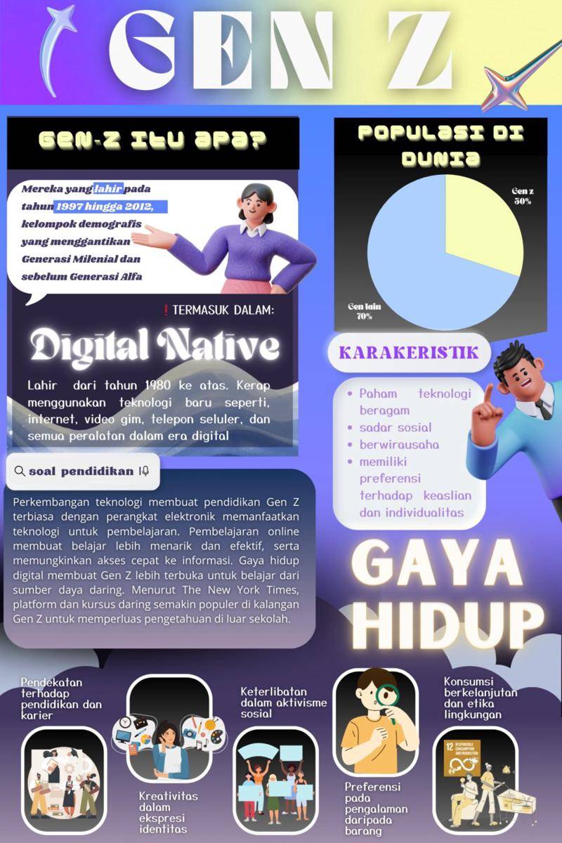 IDN Times Xplore/GRANTHA APURVA_SMAN 1 Sleman