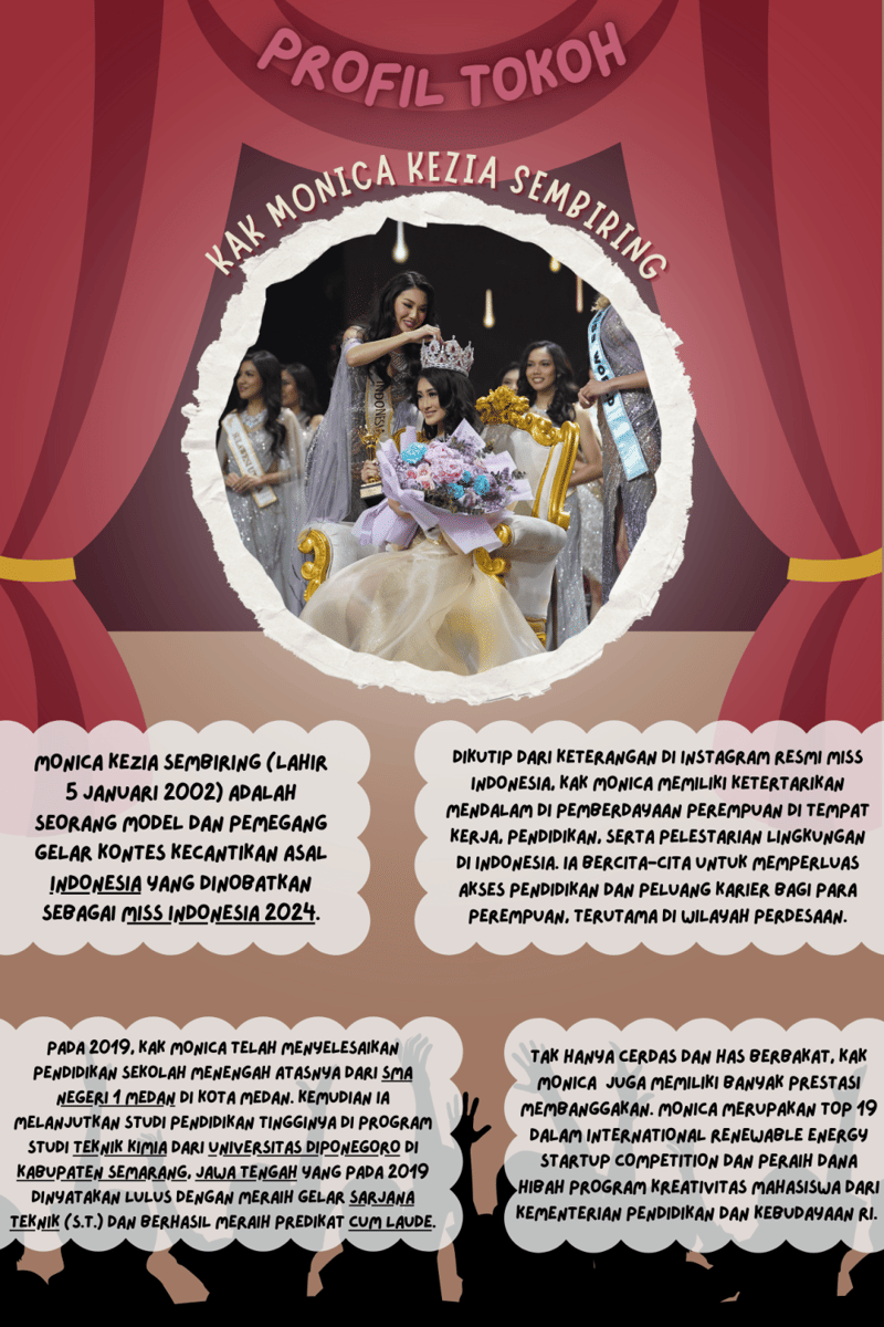 IDN Times Xplore/Tim Creative_SMAN 1 MEDAN