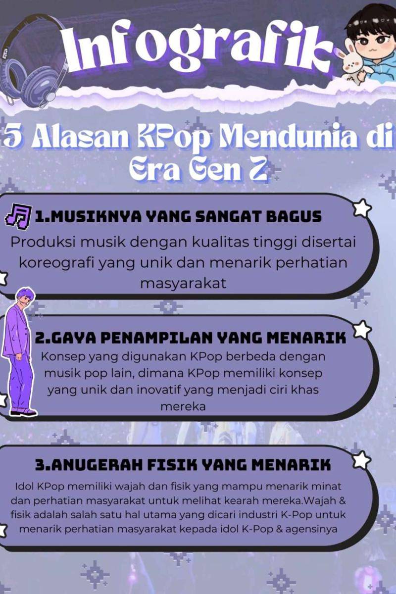 IDN Times Xplore/Trinatium_SMKN 1 Surakarta