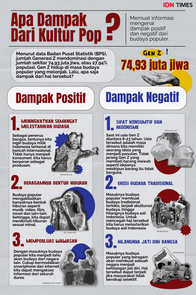 IDN Times Xplore/SinauOnlen_SMKN 1 Surakarta