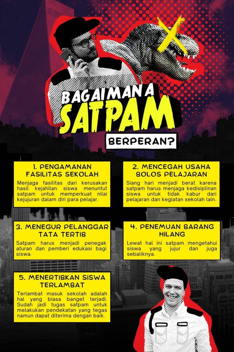 IDN Times Xplore/Tim Tumpuk Undung_SMAN 3 Yogyakarta