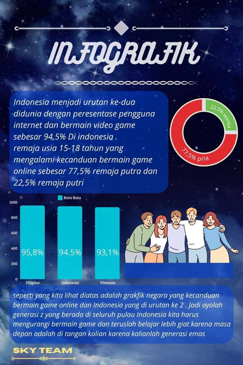IDN Times Xplore/Tim SKY_Smk Teknikom