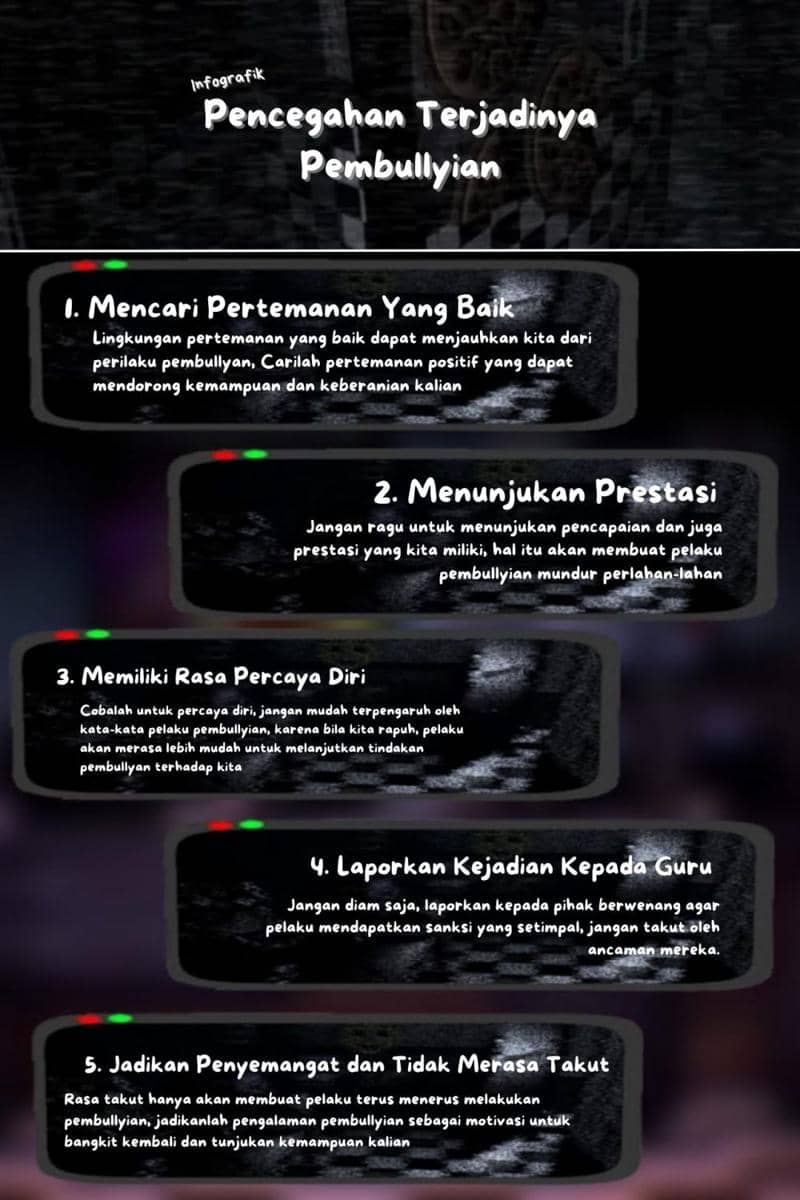 IDN Times Xplore/Tim Kotak_SMA PESAT