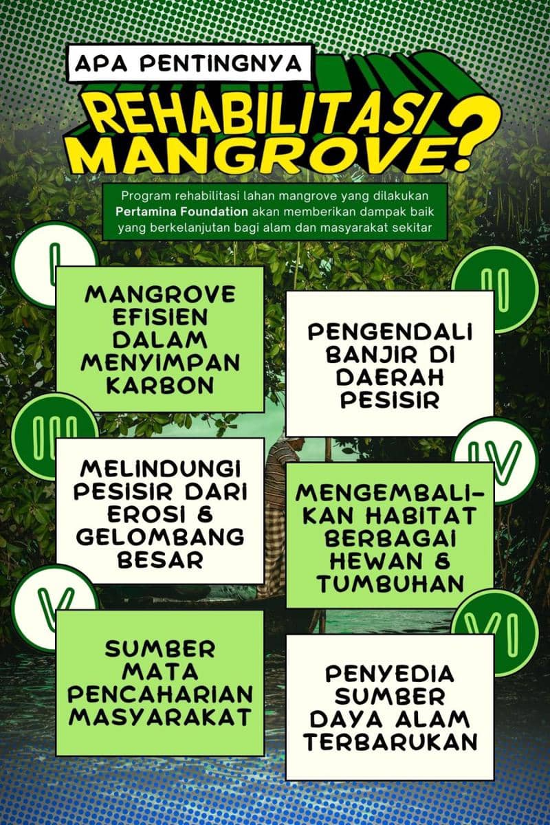 IDN Times Xplore/Tim Tumpuk Undung_SMAN 3 Yogyakarta