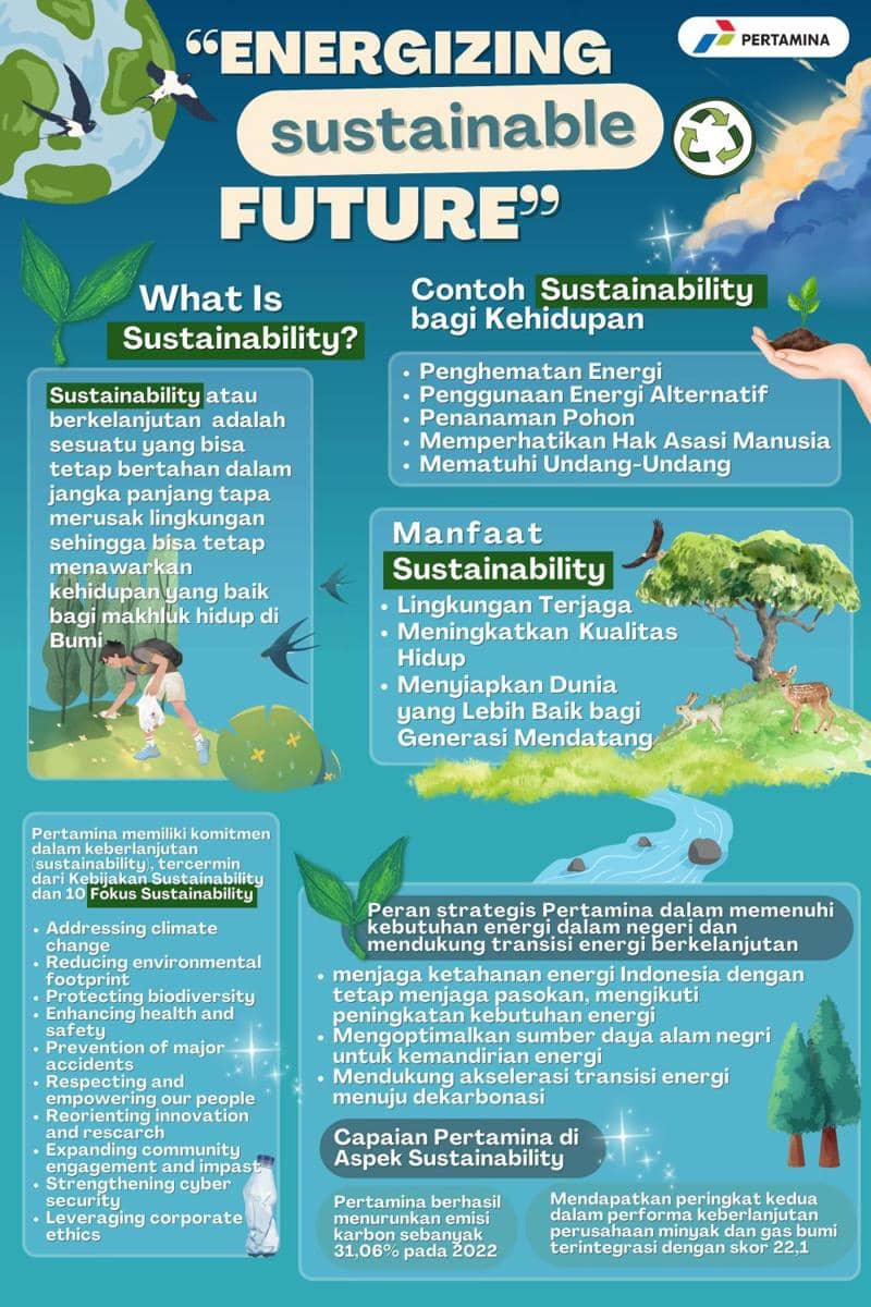 IDN Times Xplore/Bully Busters_SMAIT Darul Fikri Makassar