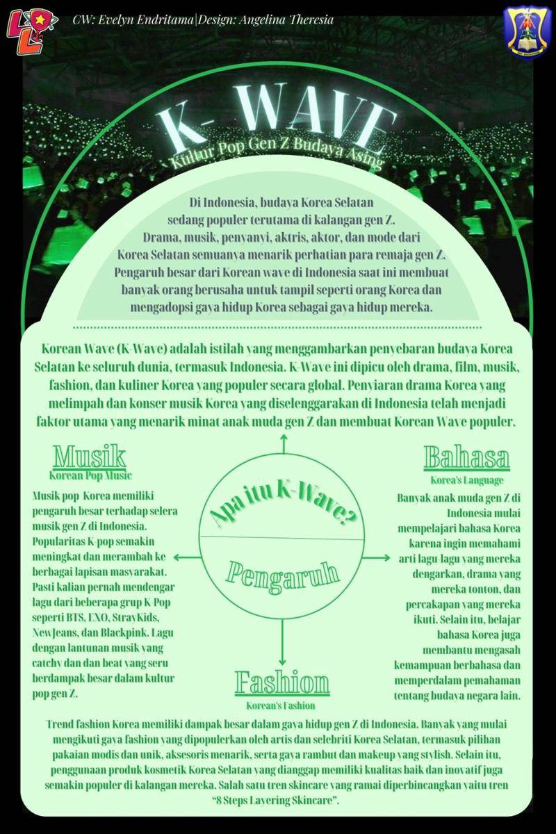 IDN Times Xplore/Last But Not Least_SMA Marsudirini