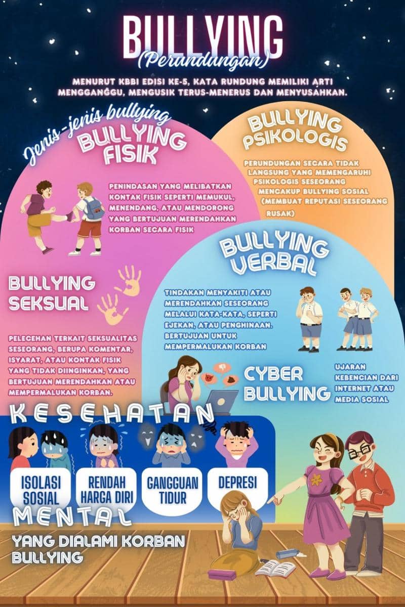 IDN Times Xplore/STARLETS_SMA PGRI 1 Bekasi