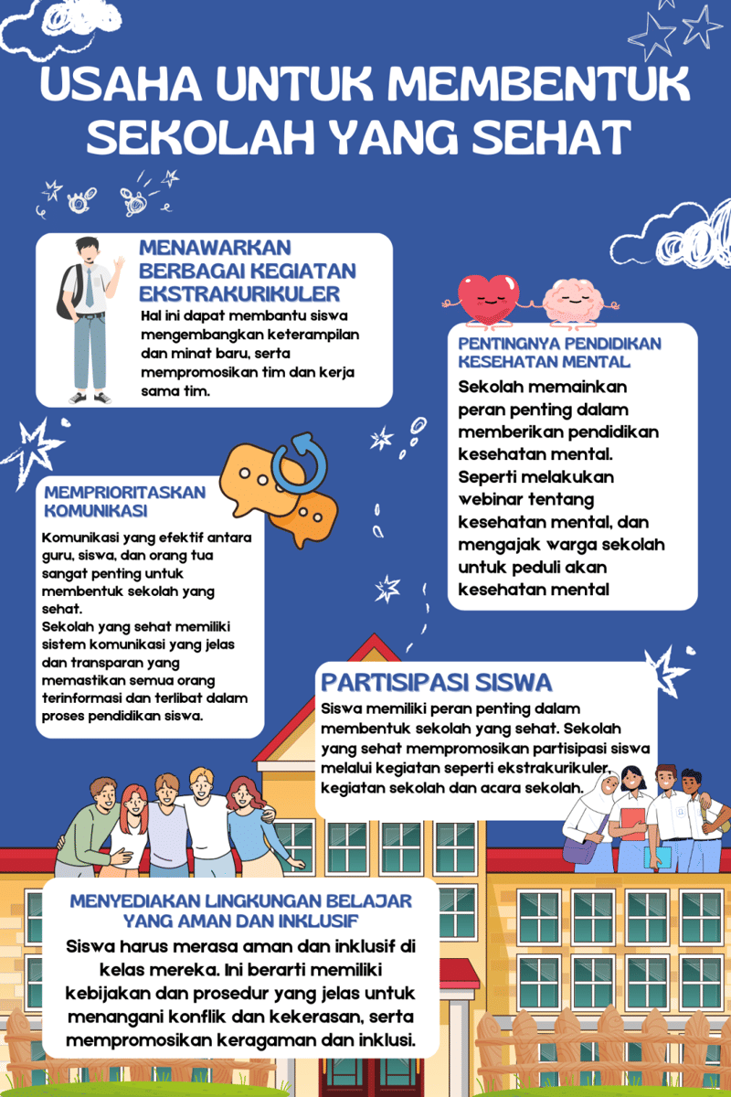 IDN Times Xplore/Tim Creative_SMAN 1 MEDAN