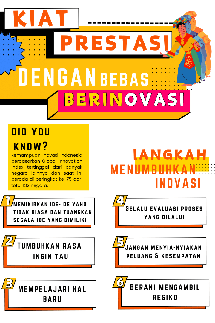 IDN Times Xplore/Tim Dreißiwin_SMAN 30 Jakarta