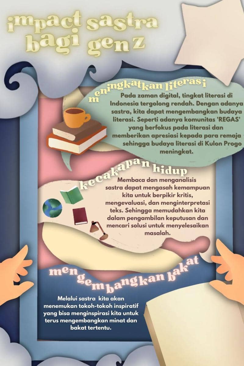 IDN Times Xplore/Tim Askara_SMAN 1 Sentolo