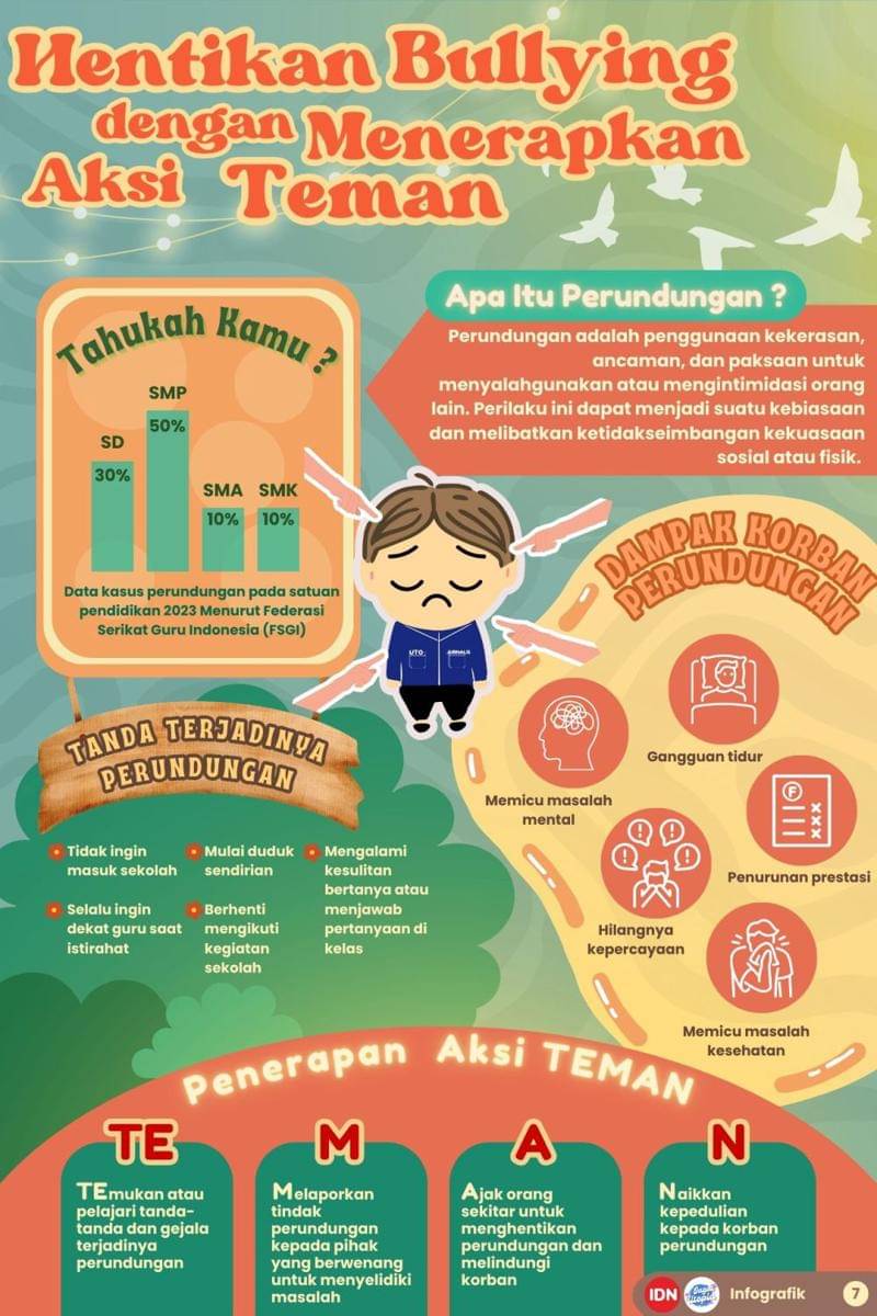 IDN Times Xplore/Tim JAGAT UTOPIA_SMA NEGRI 2 KUTA