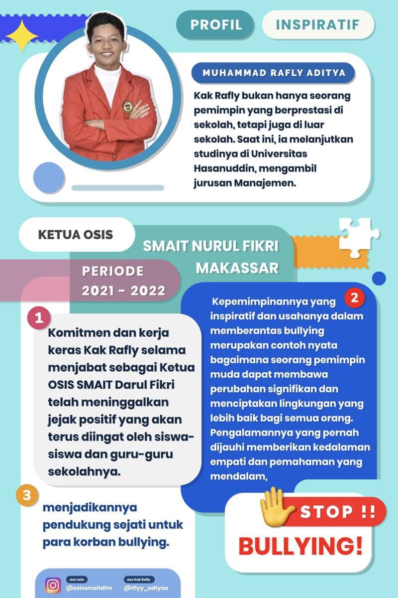 IDN Times Xplore/Bully Busters_SMAIT Darul Fikri Makassar