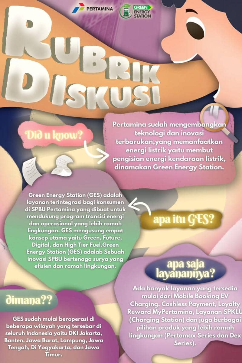 IDN Times Xplore/Tim Askara_SMAN 1 Sentolo