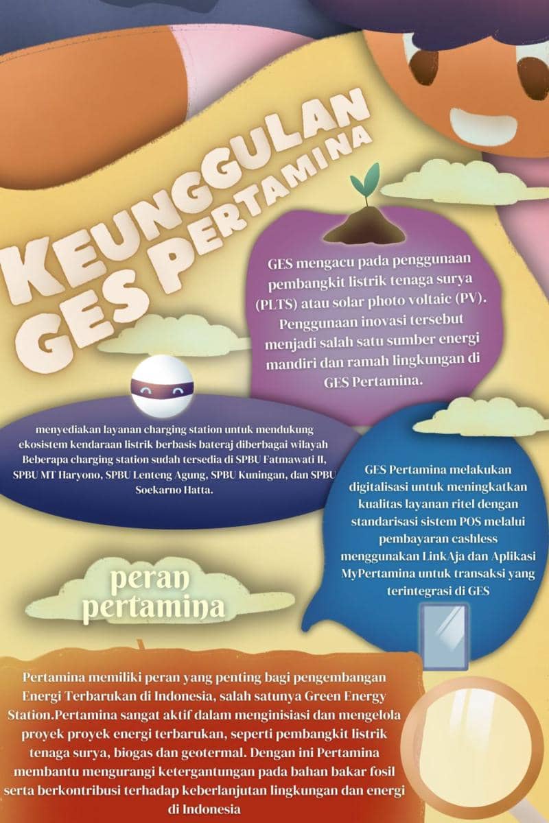 IDN Times Xplore/Tim Askara_SMAN 1 Sentolo