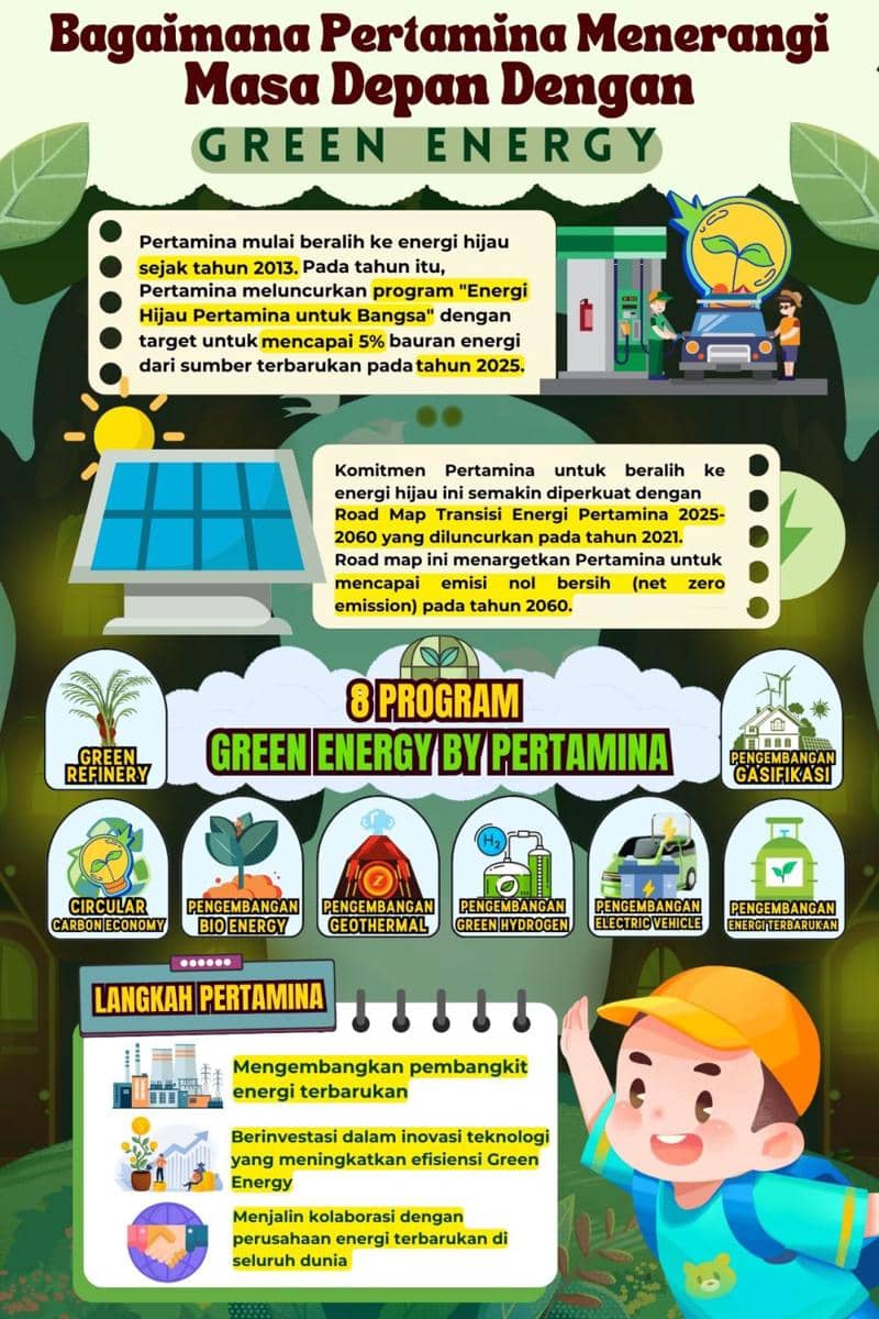 IDN Times Xplore/Shibuya Team_SMAN 19 Surabaya