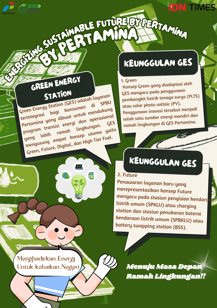 IDN Times Xplore/Tim Creative_SMAN 1 MEDAN