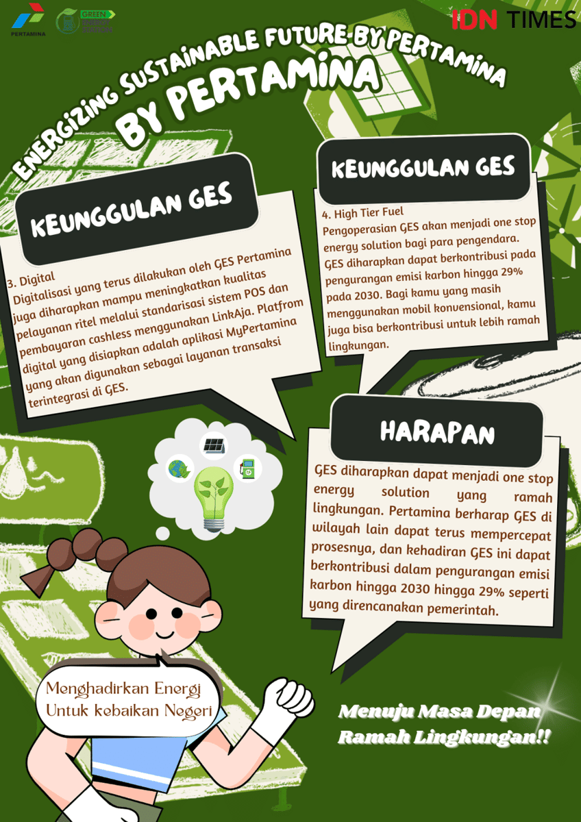 IDN Times Xplore/Tim Creative_SMAN 1 MEDAN