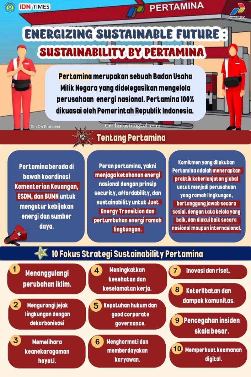 IDN Times Xplore/Tim Dresya_SMAN 2 Bandar Lampung