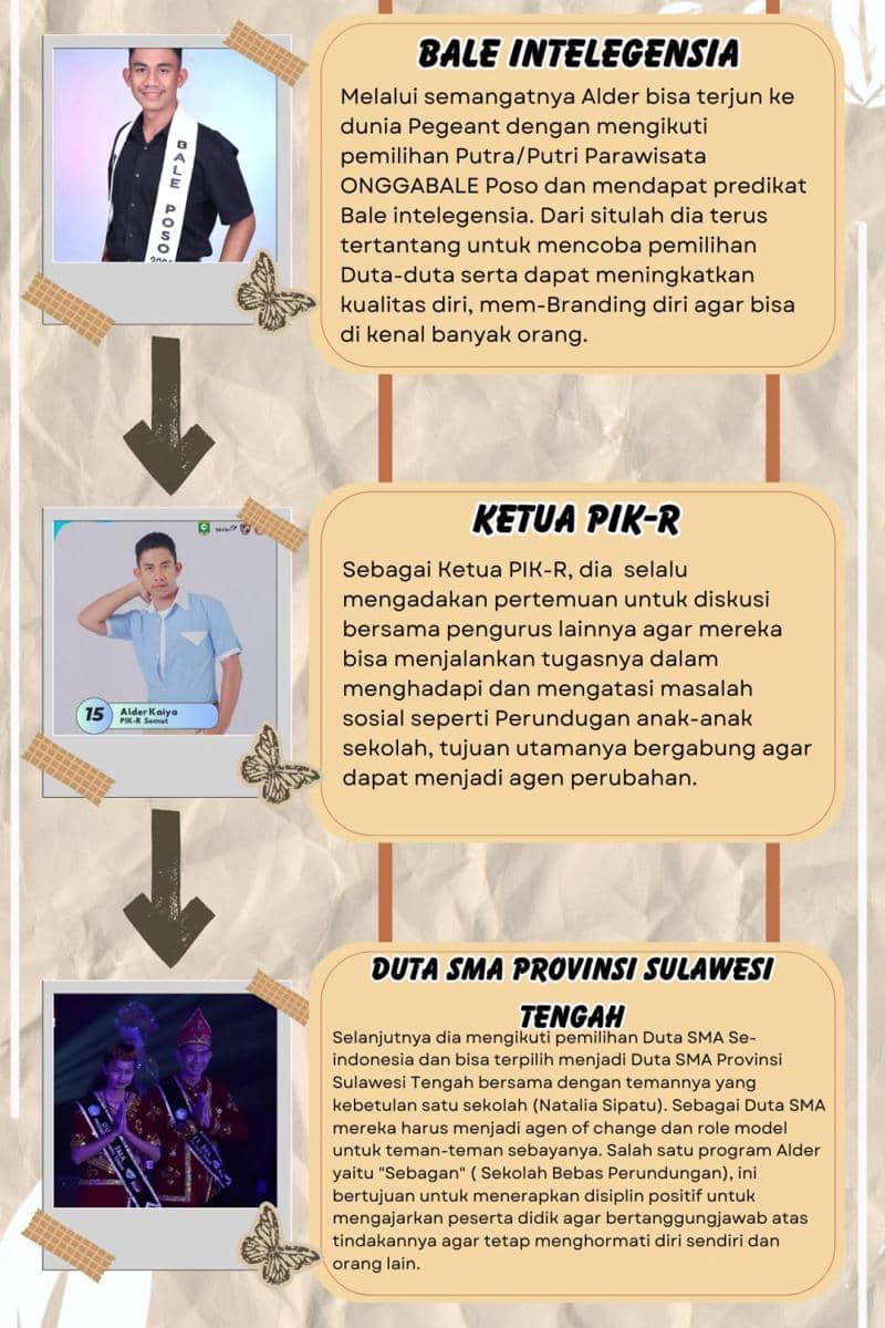 IDN Times Xplore/Semut Official Times_SMA GKST 1 TENTENA