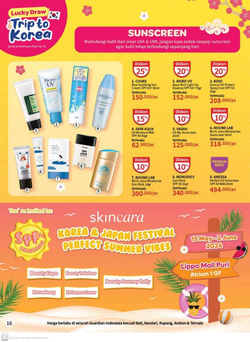 Promo Skincare dan Produk Grooming Pria Juli 2024 (guardianindonesia.co.id)