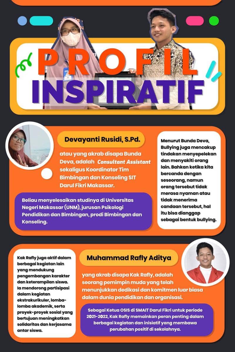 IDN Times Xplore/Bully Busters_SMAIT Darul Fikri Makassar