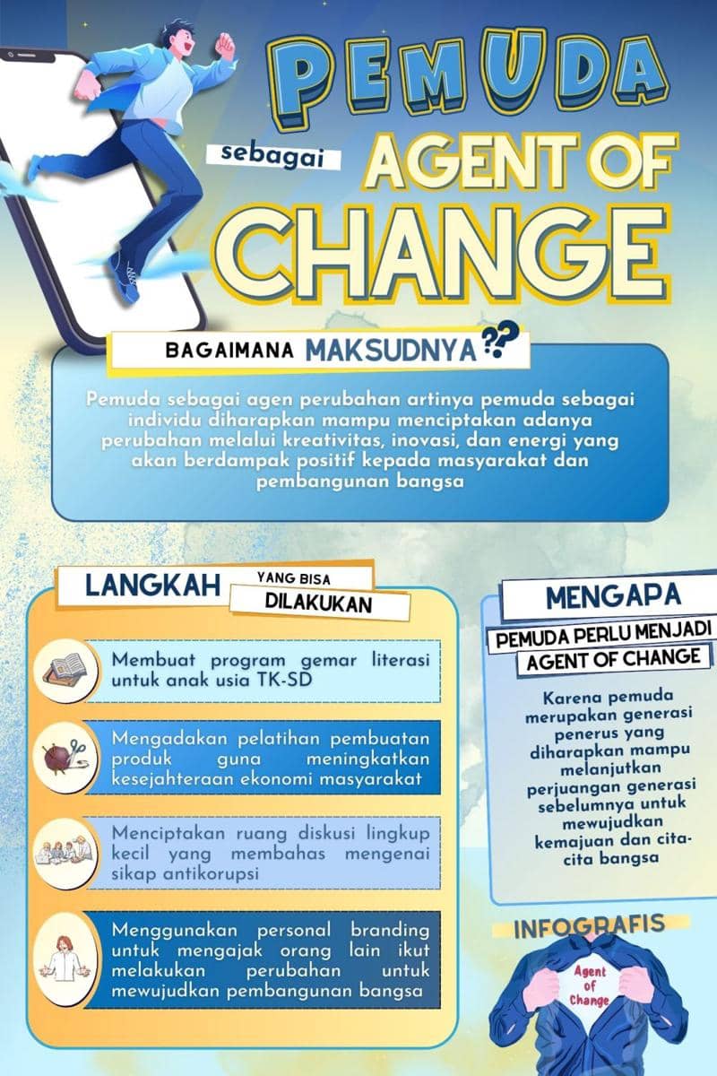 IDN Times Xplore/Tim HARUM_SMAN 1 Kebumen