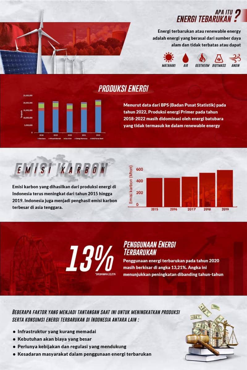 IDN Times Xplore/MIRAI_SMAS Al Kahfi