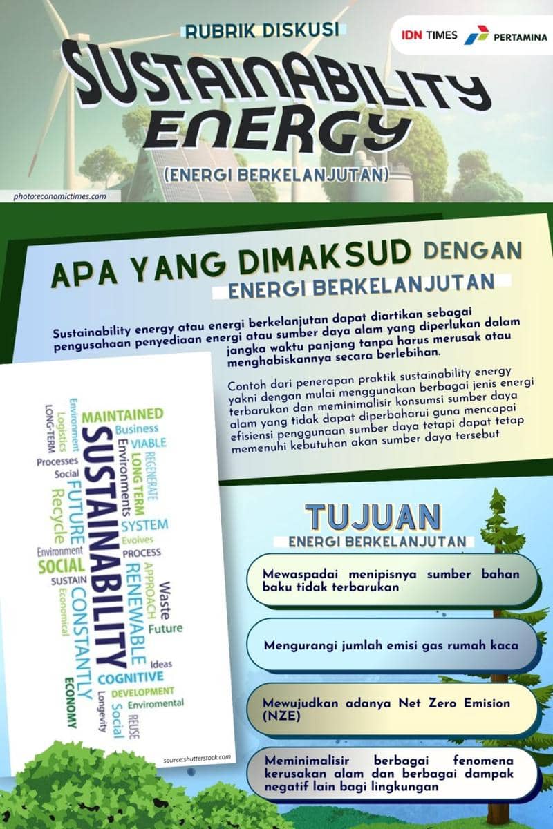 IDN Times Xplore/Tim HARUM_SMAN 1 Kebumen