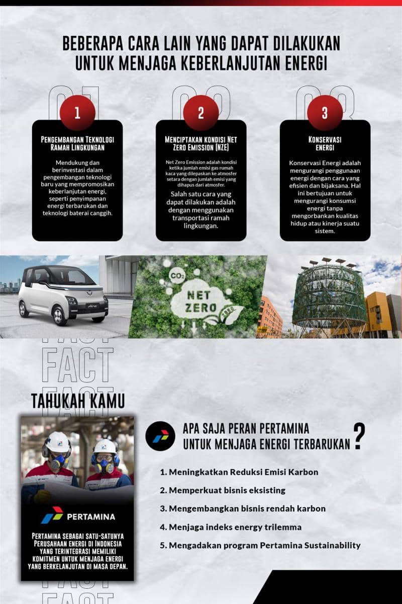 IDN Times Xplore/MIRAI_SMAS Al Kahfi