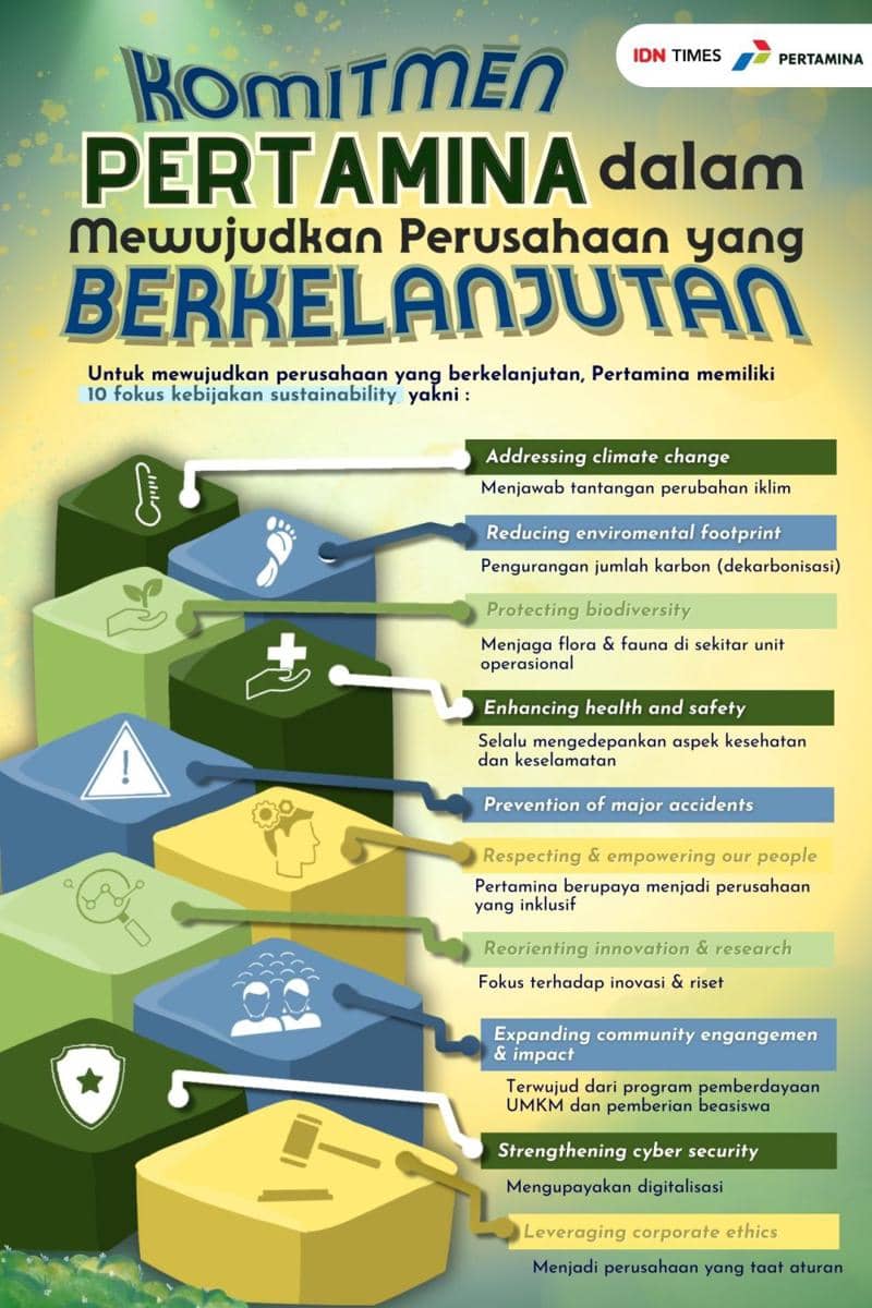 IDN Times Xplore/Tim HARUM_SMAN 1 Kebumen