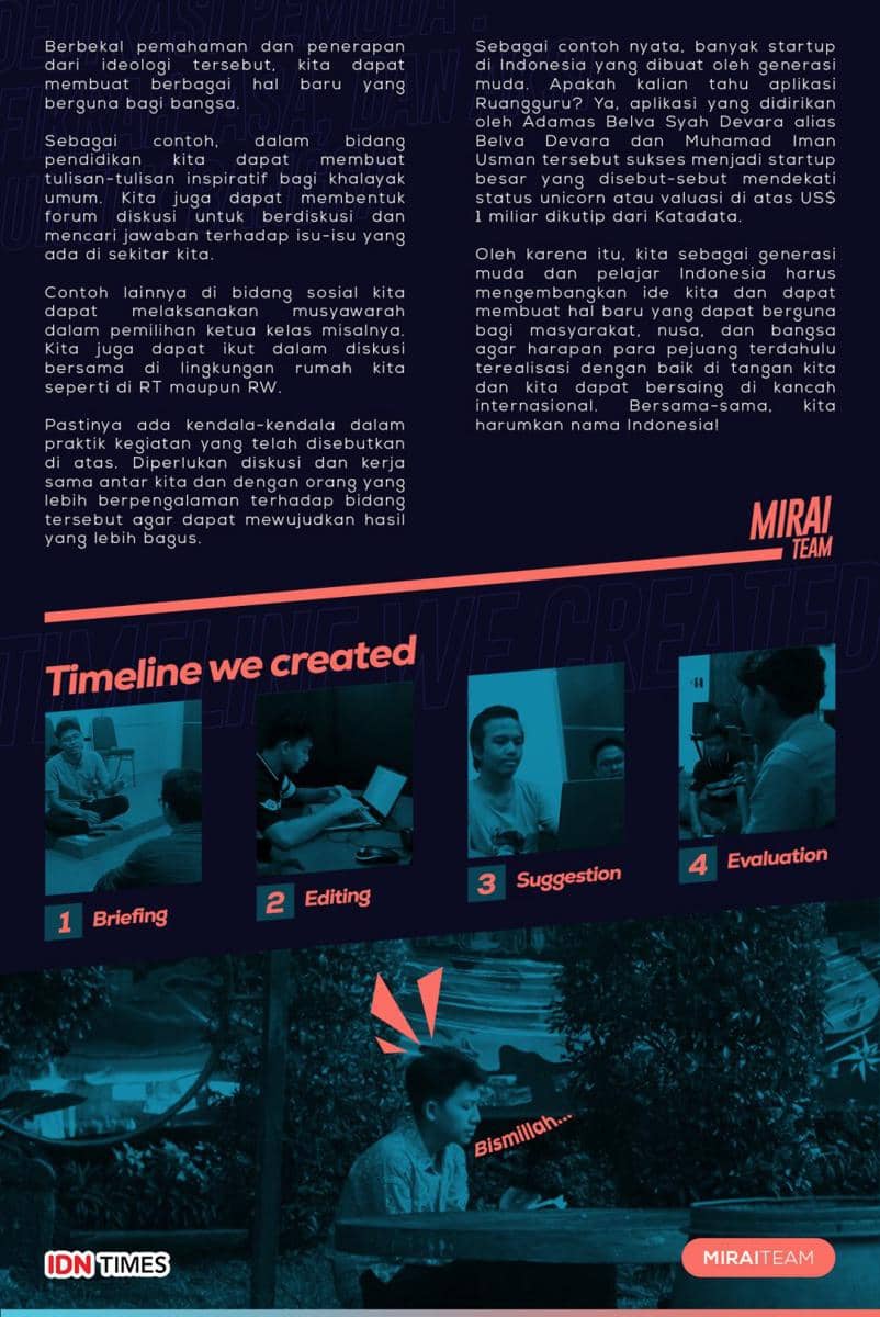 IDN Times Xplore/MIRAI_SMAS Al Kahfi