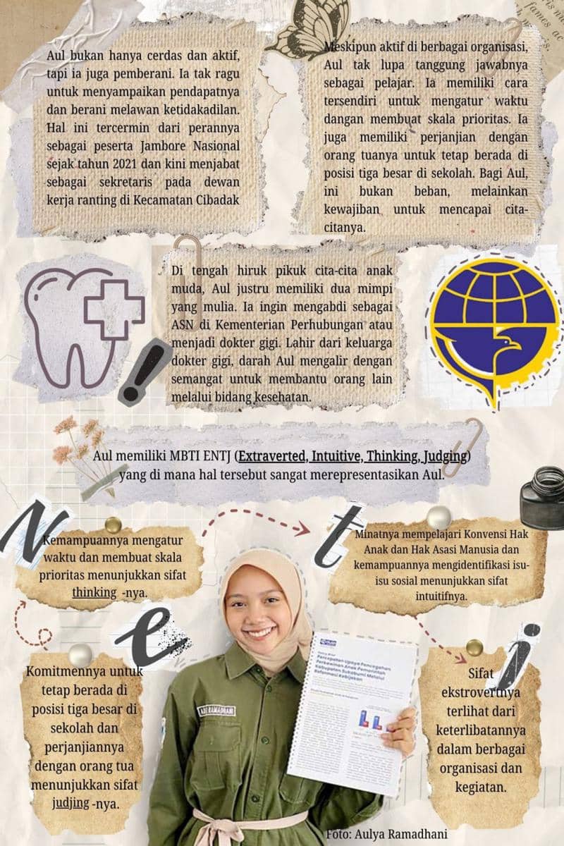 IDN Times Xplore/Tim Abra CadAbra_SMA Negeri 1 Cibadak