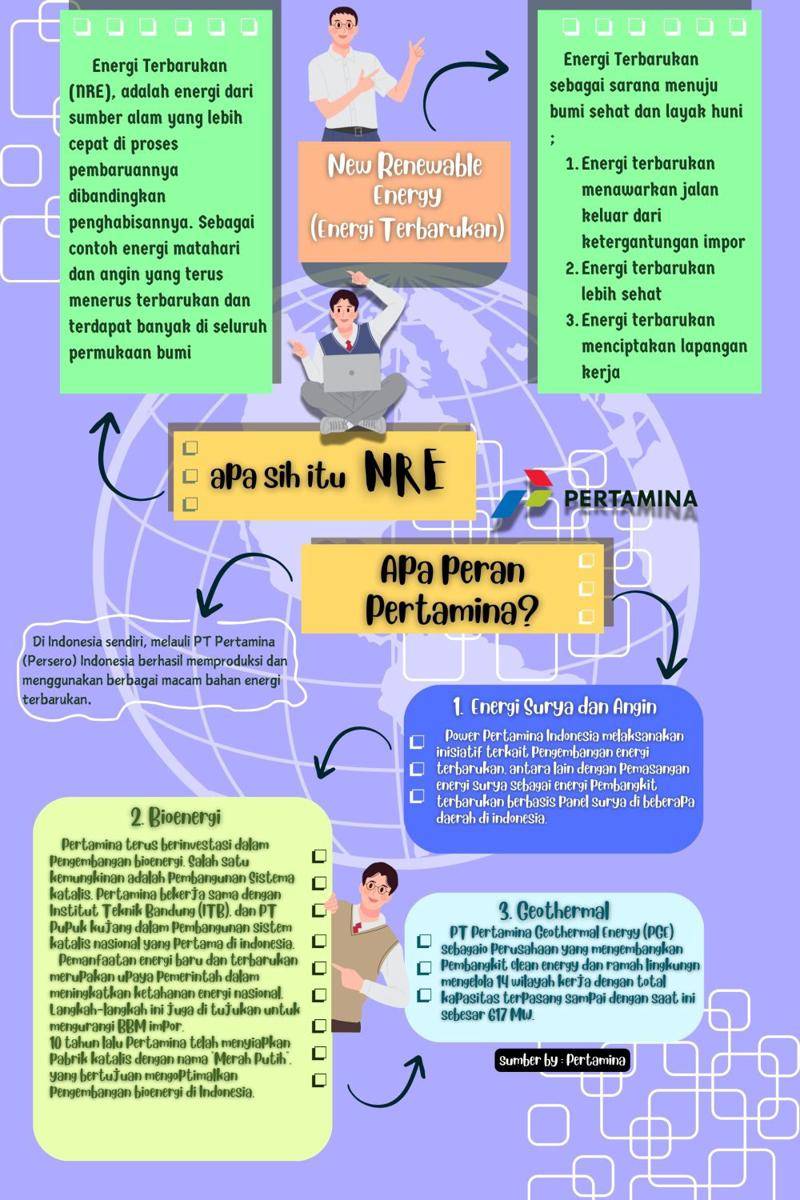 IDN Times Xplore/SEMUT XPLORE_SMAS GKST 1 TENTENA