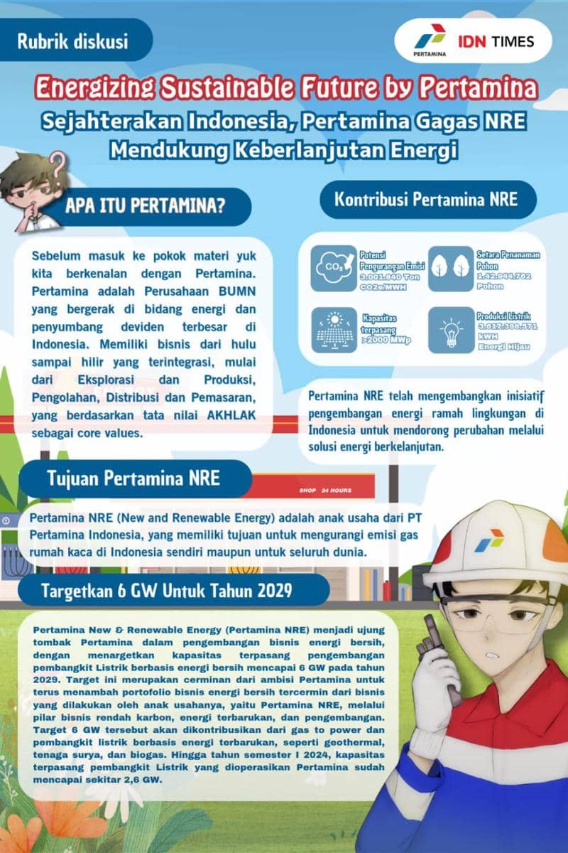 IDN Times Xplore/StarUs_SMAN 1 Narmada