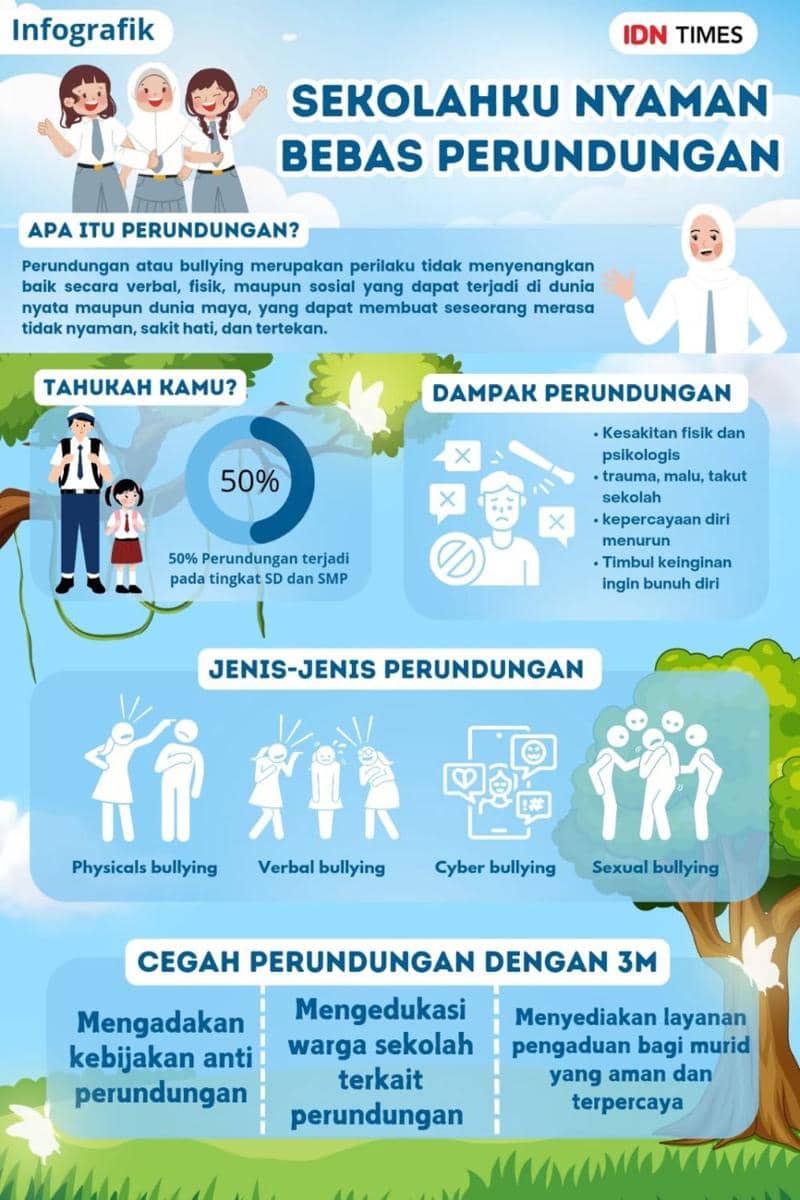 IDN Times Xplore/StarUs_SMAN 1 Narmada