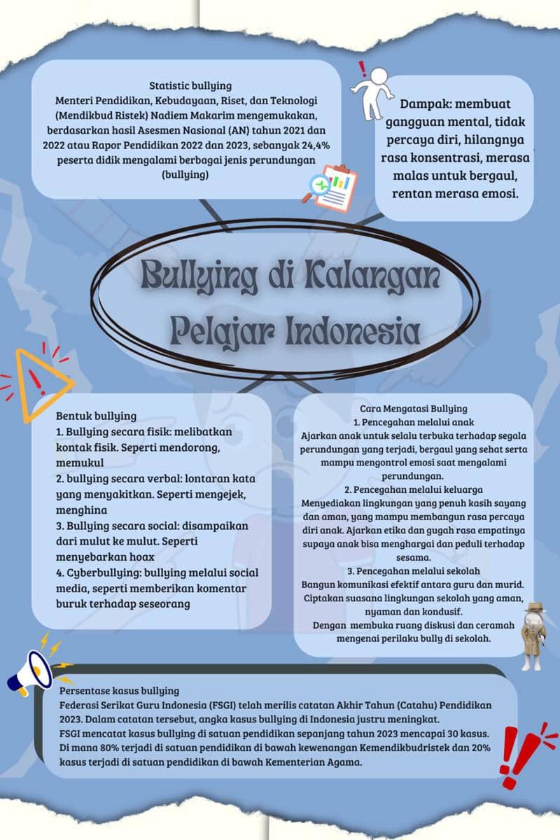 IDN Times Xplore/1VOICE_SMA 1 Tabanan