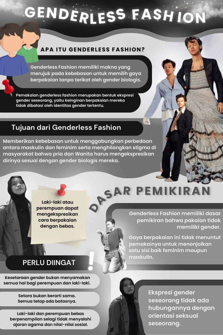 IDN Times Xplore/Tim Gargurl_SMAN 106 Jakarta