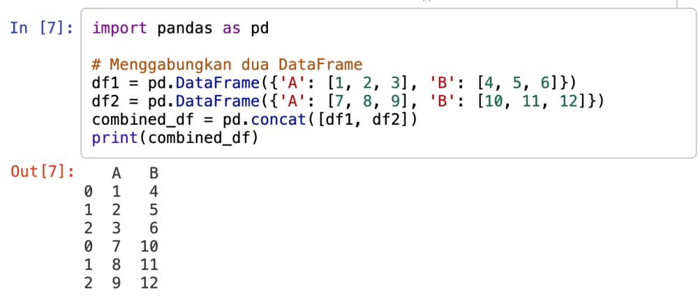 Coding fungsi concatenate dengan menggabungkan DataFrame dengan Pandas (cocalc.com/Reyvan Maulid)