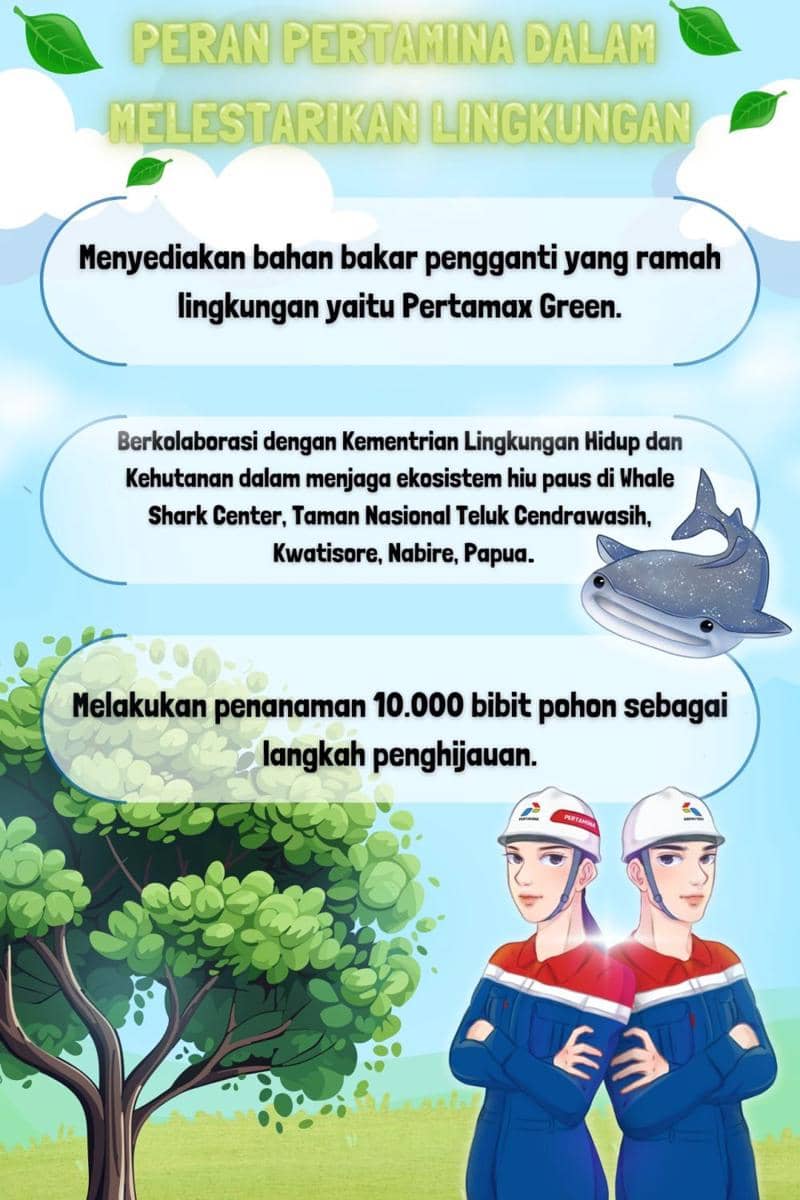 IDN Times Xplore/Remaja Gemilang_SMKN 3 Cilegon