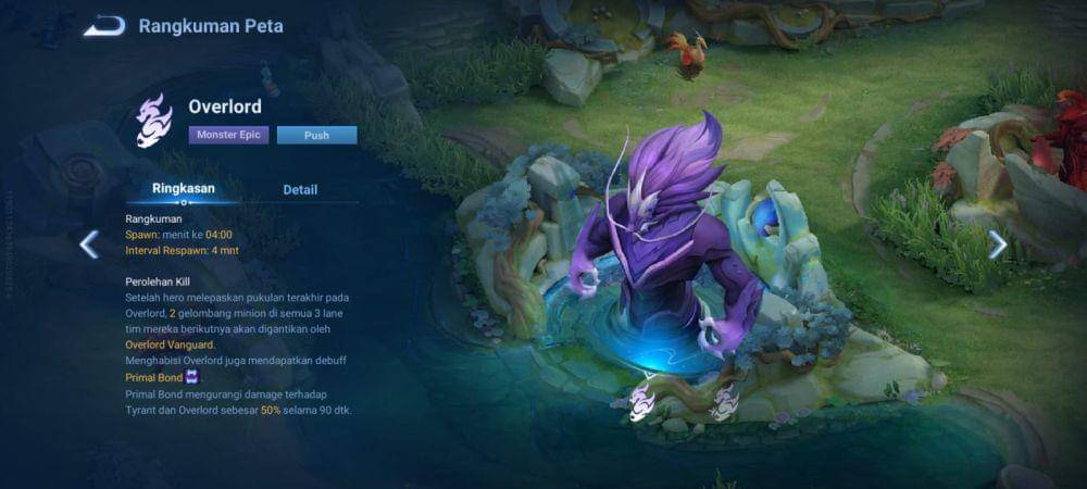 Overload di Honor of Kings (dok. TiMi Studio Group/Honor of Kings)