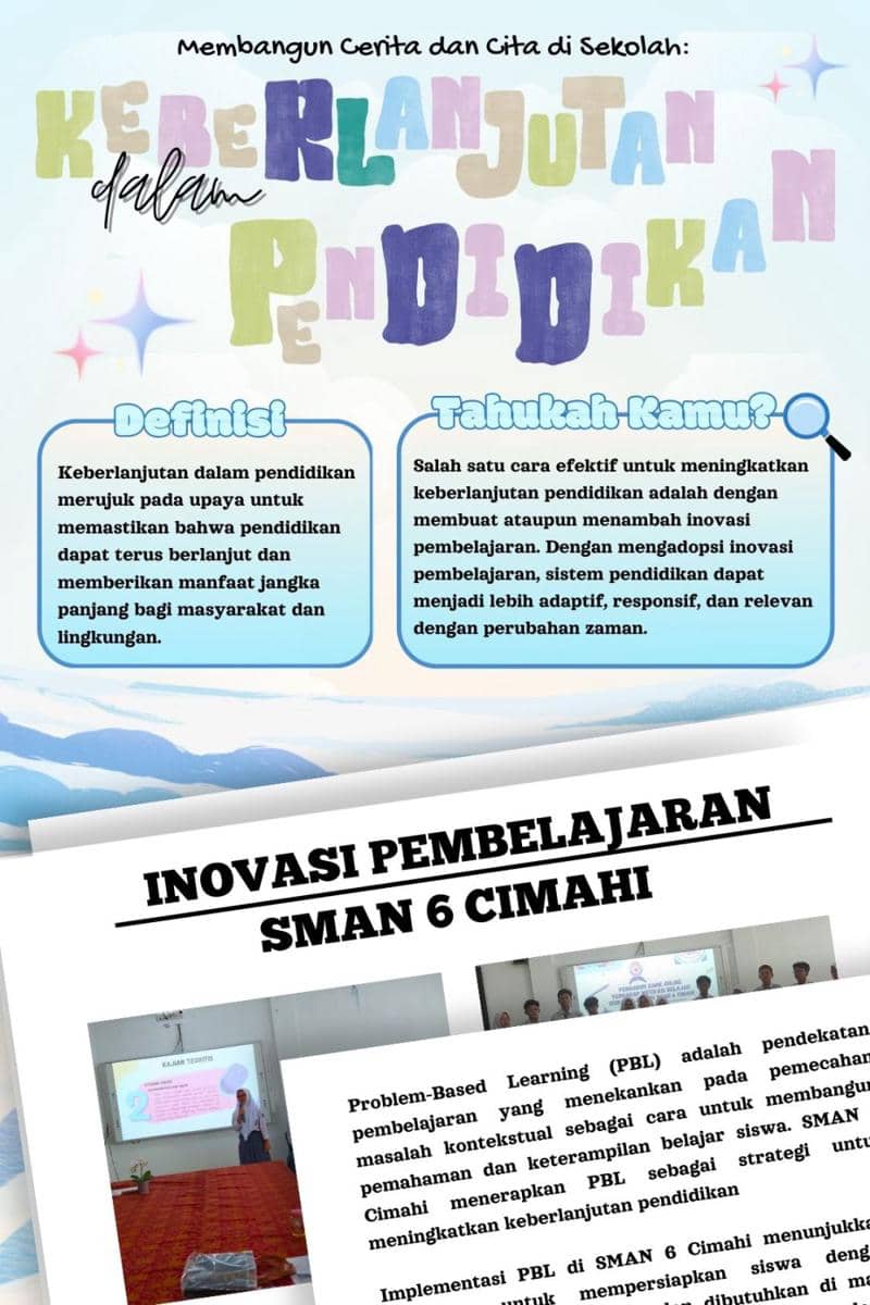 IDN Times Xplore/Team Four Walls_SMAN 6 Cimahi