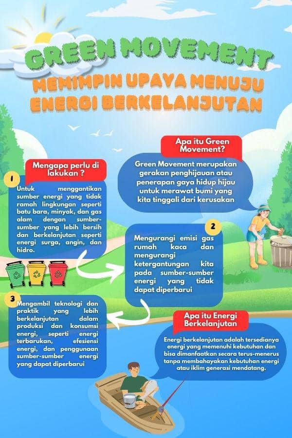 IDN Times Xplore/Team Four Walls_SMAN 6 Cimahi