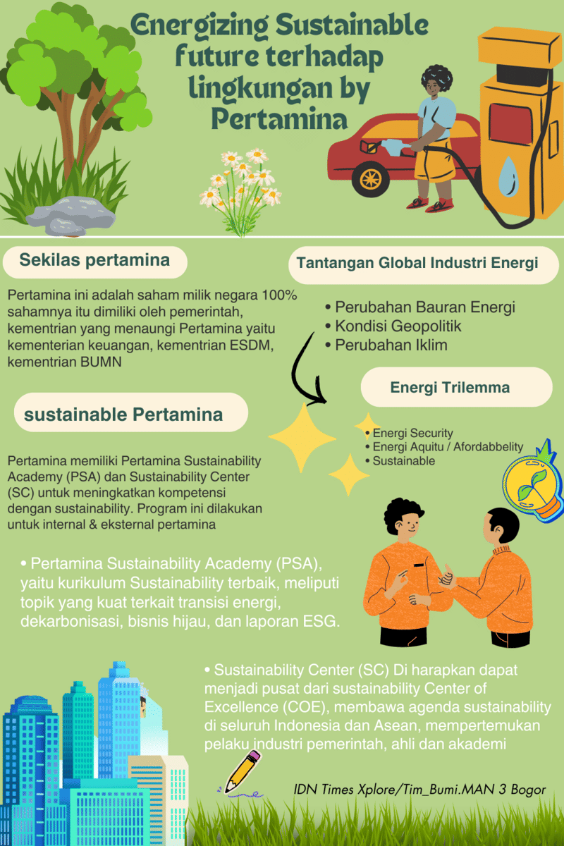 IDN Times Xplore/Tim Bumi_MAN 3 Bogor