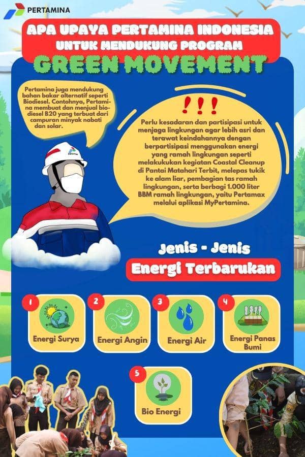 IDN Times Xplore/Team Four Walls_SMAN 6 Cimahi